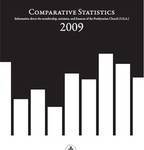 Comparative Statistics 2009, with introductory essay, Membership Change in the Presbyterian Church (U.S.A.): Trends in Gains and Losses